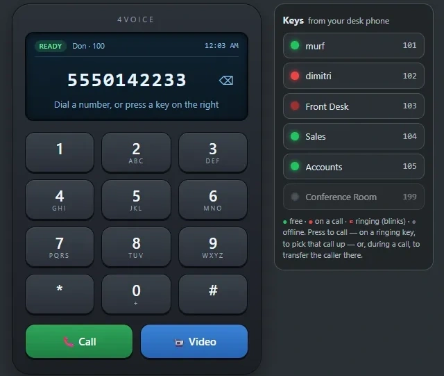 The ProjectPBX browser phone: a keypad with Call and Video buttons beside a column of busy lamps for colleagues, shown free, on a call or ringing.
