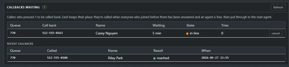 Callbacks waiting: a table with the queue, call-back number, name, minutes waiting, state In line, tries and a Cancel button, above a list of recent callbacks with the result